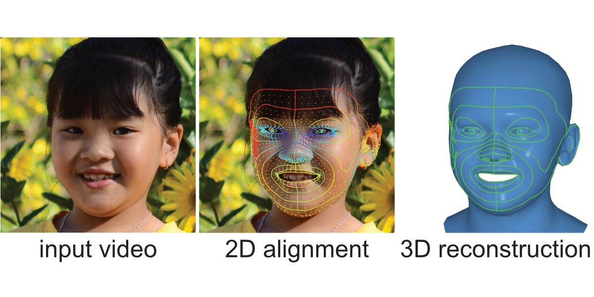 Teaser for 3D Face Tracking